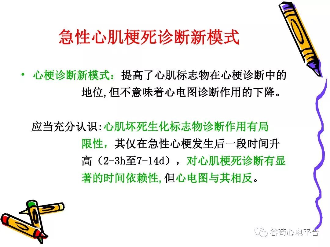 急性心肌梗死新定义（全球统一定义）