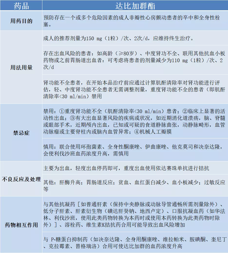 未标题-2.png 急诊房颤的处理大全