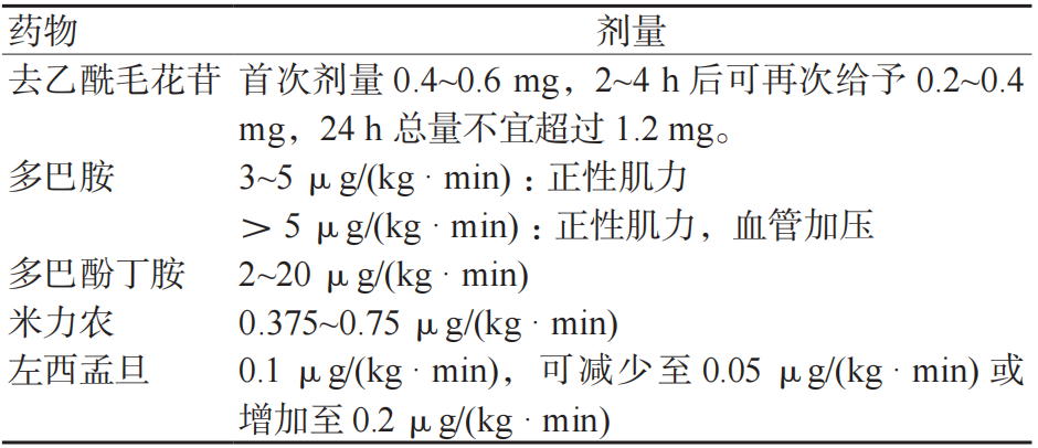 早读