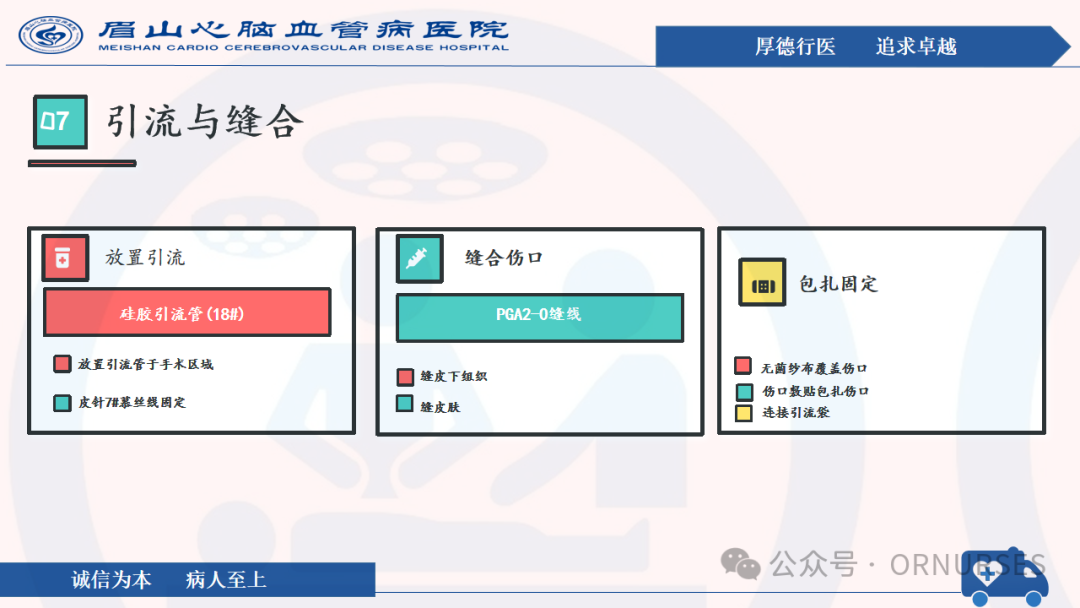 【图文课件】双通道脊柱内镜下(UBE）椎管扩大减压术