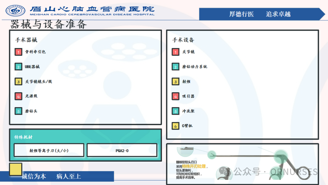 【图文课件】双通道脊柱内镜下(UBE）椎管扩大减压术