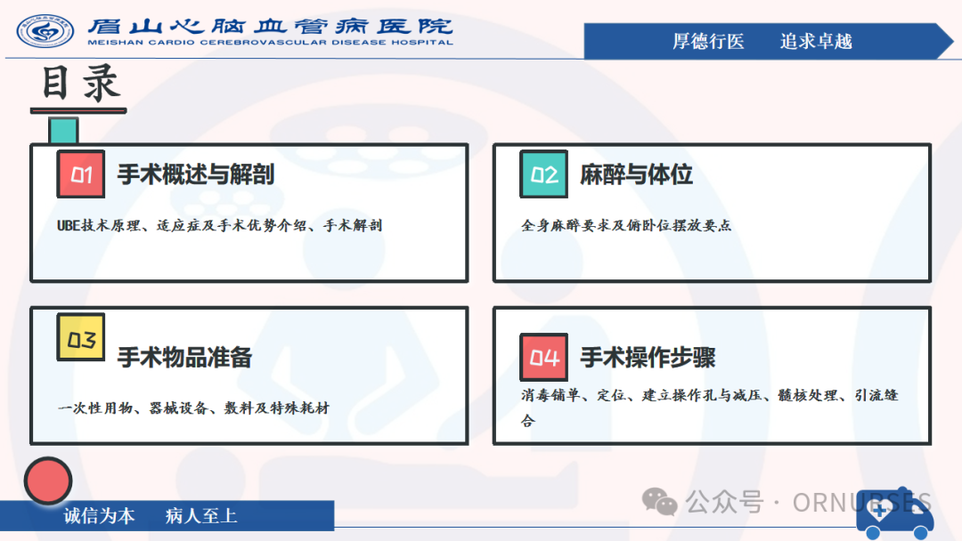 【图文课件】双通道脊柱内镜下(UBE）椎管扩大减压术