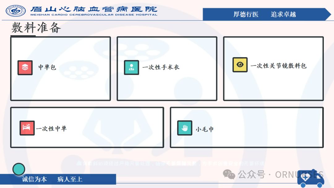 【图文课件】双通道脊柱内镜下(UBE）椎管扩大减压术