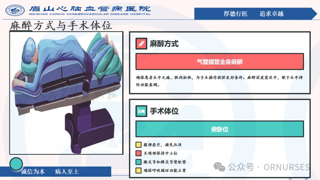 【图文课件】双通道脊柱内镜下(UBE）椎管扩大减压术
