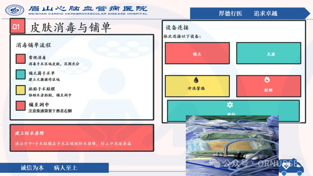 【图文课件】双通道脊柱内镜下(UBE）椎管扩大减压术