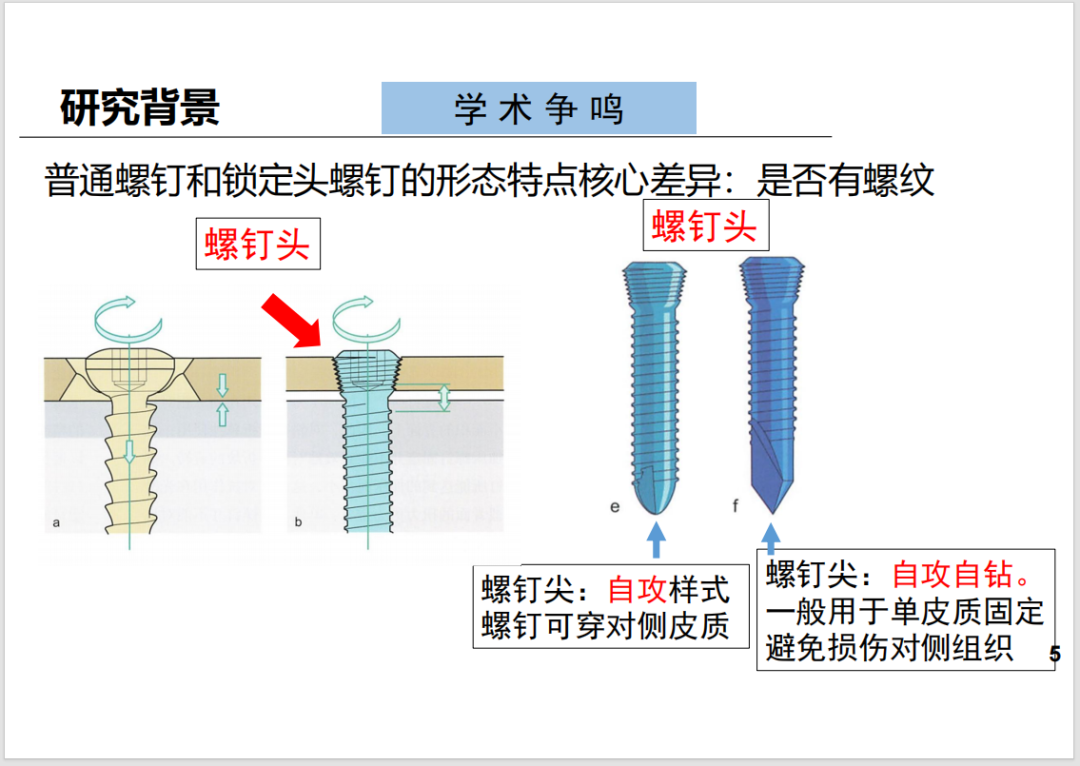 锁定接骨板