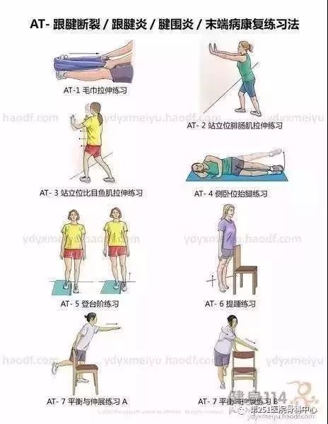 骨科医生诊疗宝典：足跟痛最全诊断与治疗方法汇总！