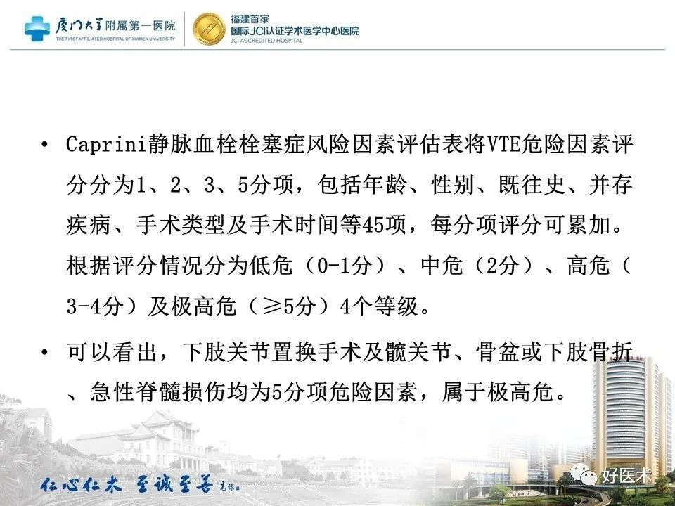 专家共识：围手术期氨甲环酸与抗凝血药的应用（2019版）！