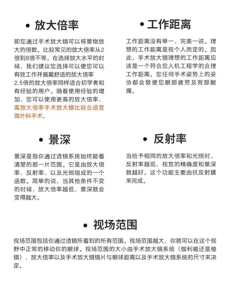 降价抗疫：手术辅助放大镜直降200元，限量100套！