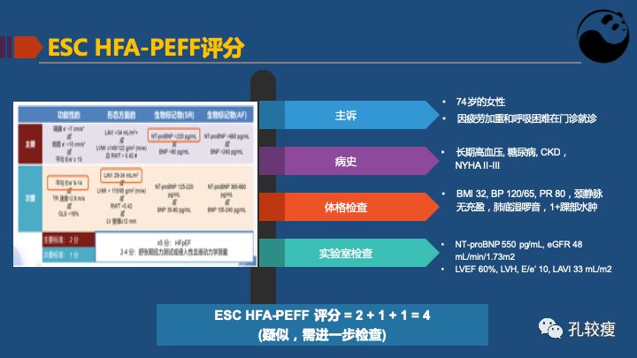 关于射血分数保留心衰的认识及困惑