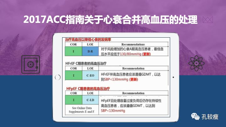 关于射血分数保留心衰的认识及困惑