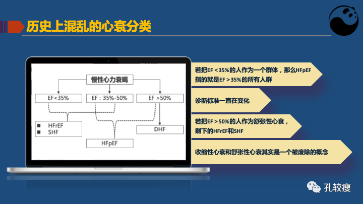 关于射血分数保留心衰的认识及困惑