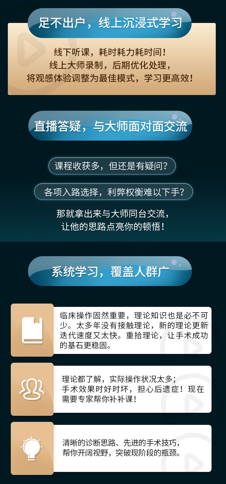 介入医生，你是怎样提高自己的手术水平的？