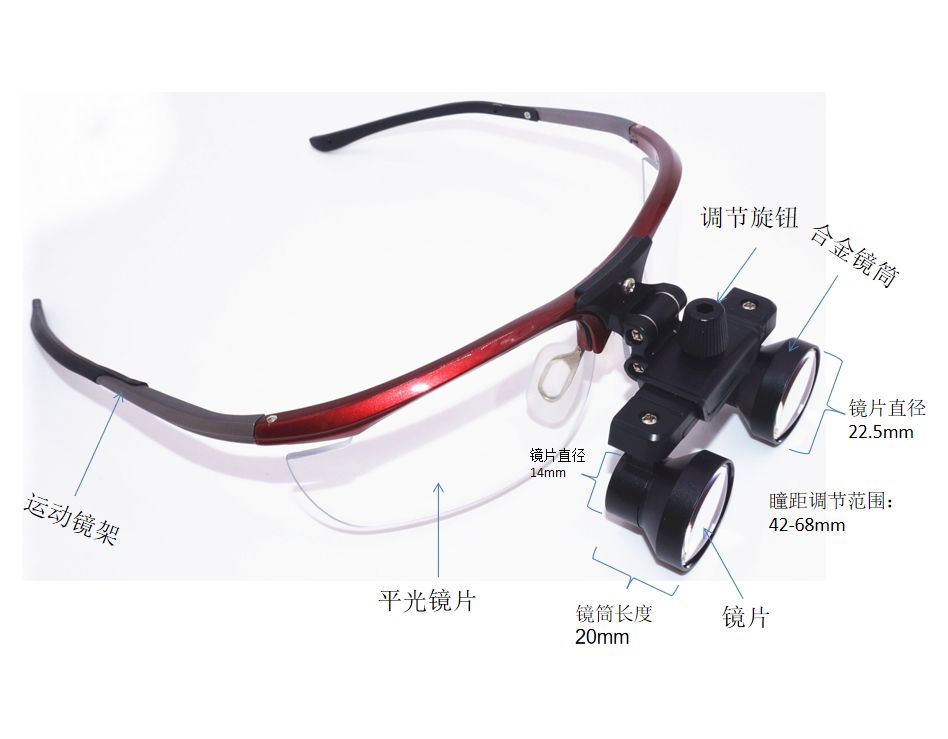 特价最后一天：手术辅助放大镜，直降200元！