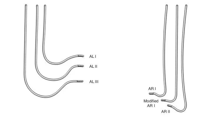冠脉介入离不开的导管，你需要这篇文章！