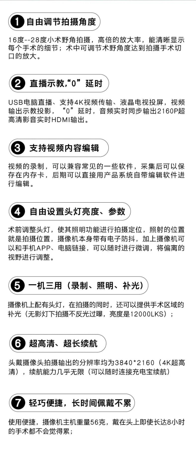 直降400元：GOPRO头戴式手术摄像机，周年庆重磅回馈！