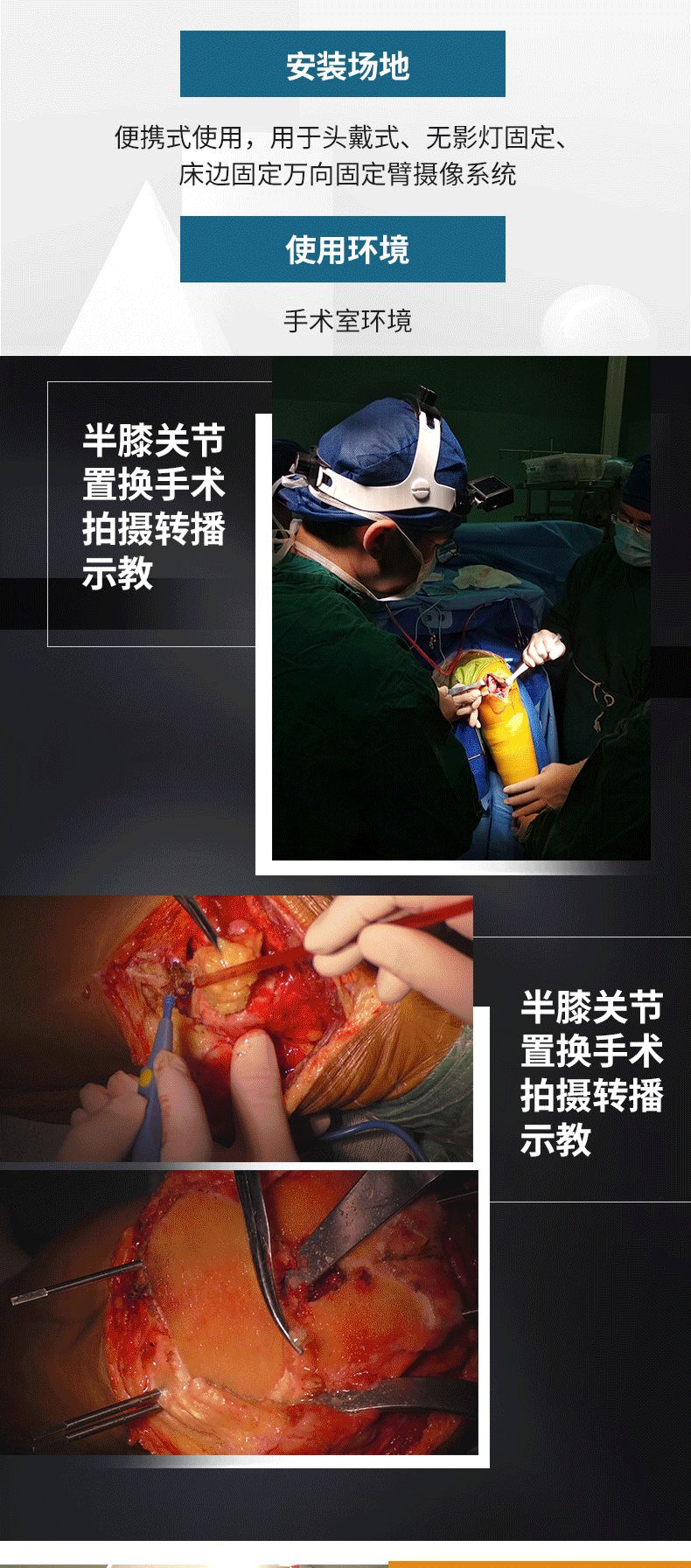 直降400元：GOPRO头戴式手术摄像机，周年庆重磅回馈！