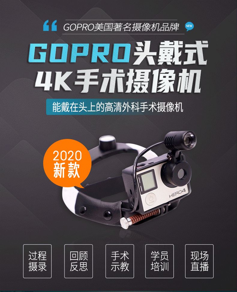 直降400元：GOPRO头戴式手术摄像机，周年庆重磅回馈！