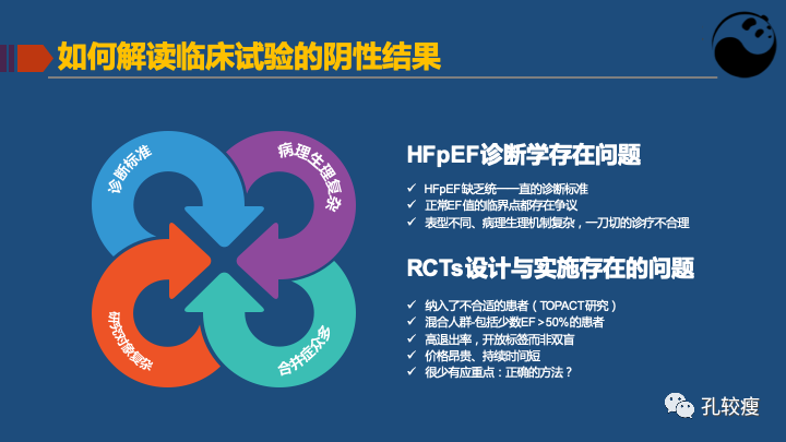 关于射血分数保留心衰，这些困惑解决了吗？