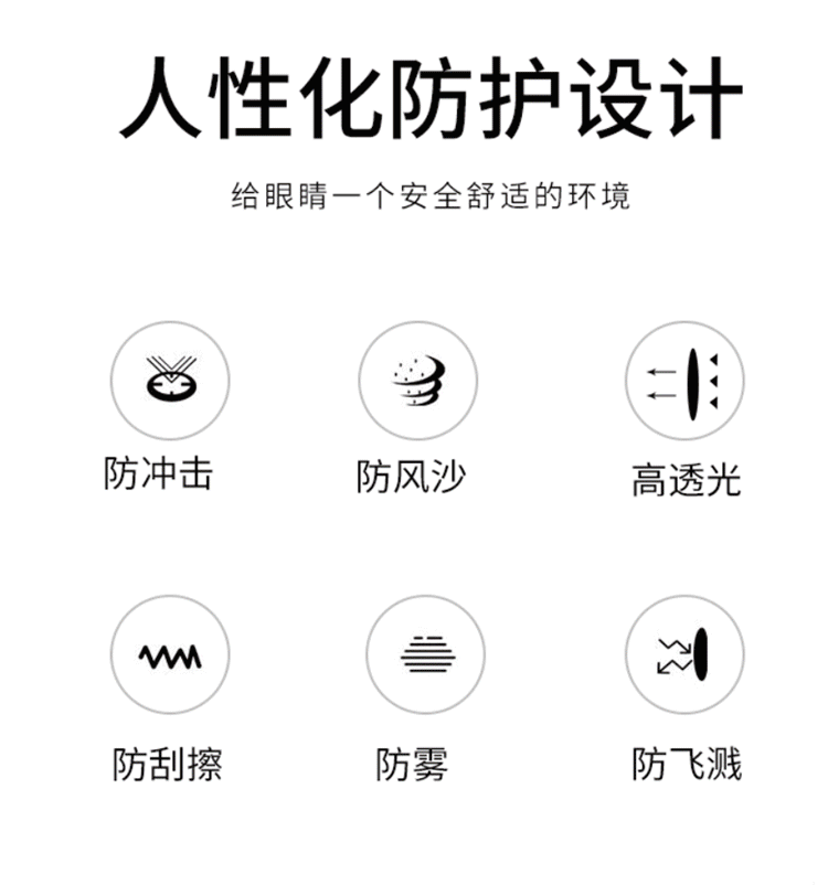 好物推荐：护目镜