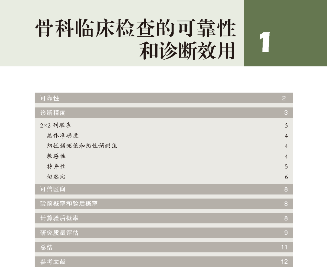 新书首发：这本书帮你获取骨科检查最明显的临床信息