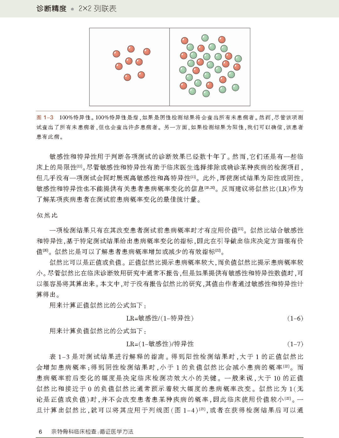 新书首发：这本书帮你获取骨科检查最明显的临床信息