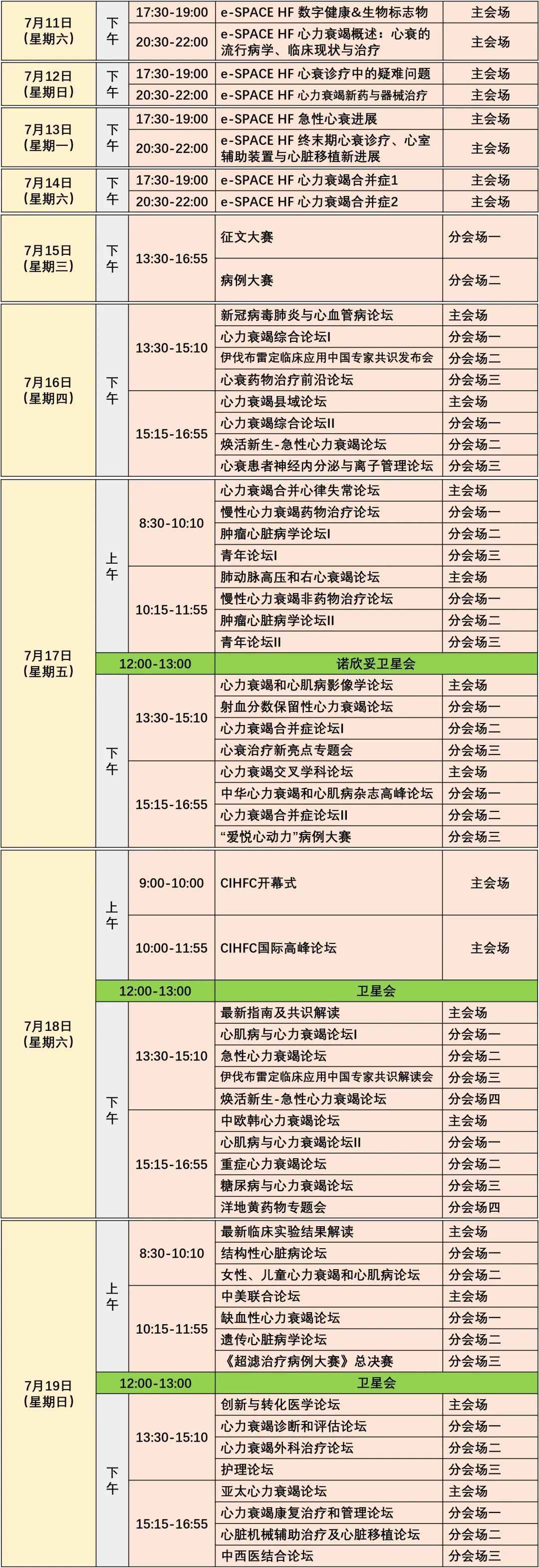 2020中国国际心力衰竭大会