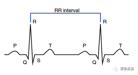 学习心电图必须掌握的基础知识，收藏起来慢慢看！