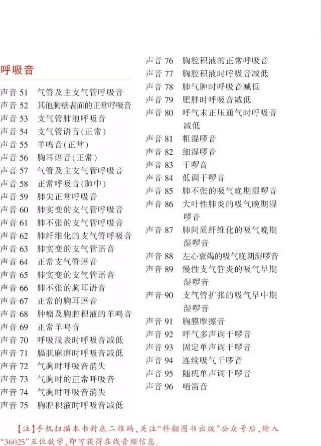 这本《听诊技巧-呼吸音及心音》正版图书免费送啦！