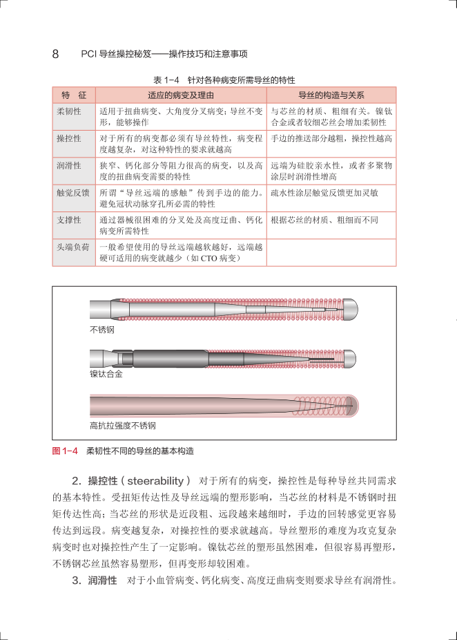 新书推荐