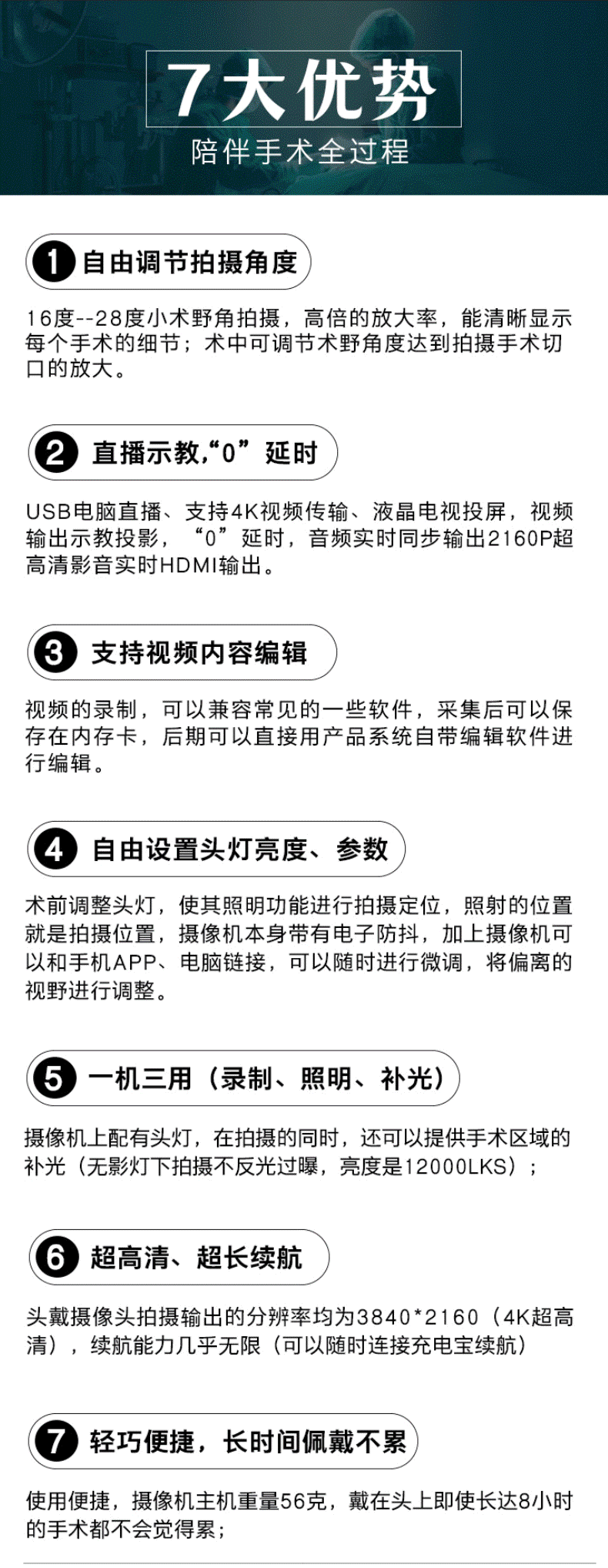 9月聚划团：GOPRO头戴式手术摄像机，2人拼团仅