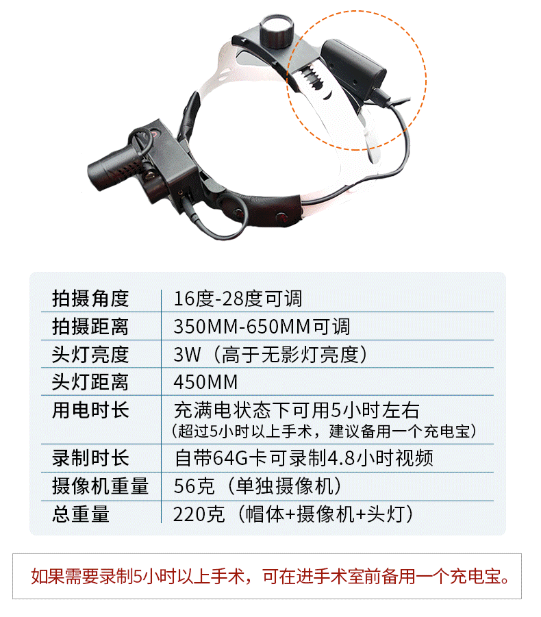 9月聚划团：GOPRO头戴式手术摄像机，2人拼团仅