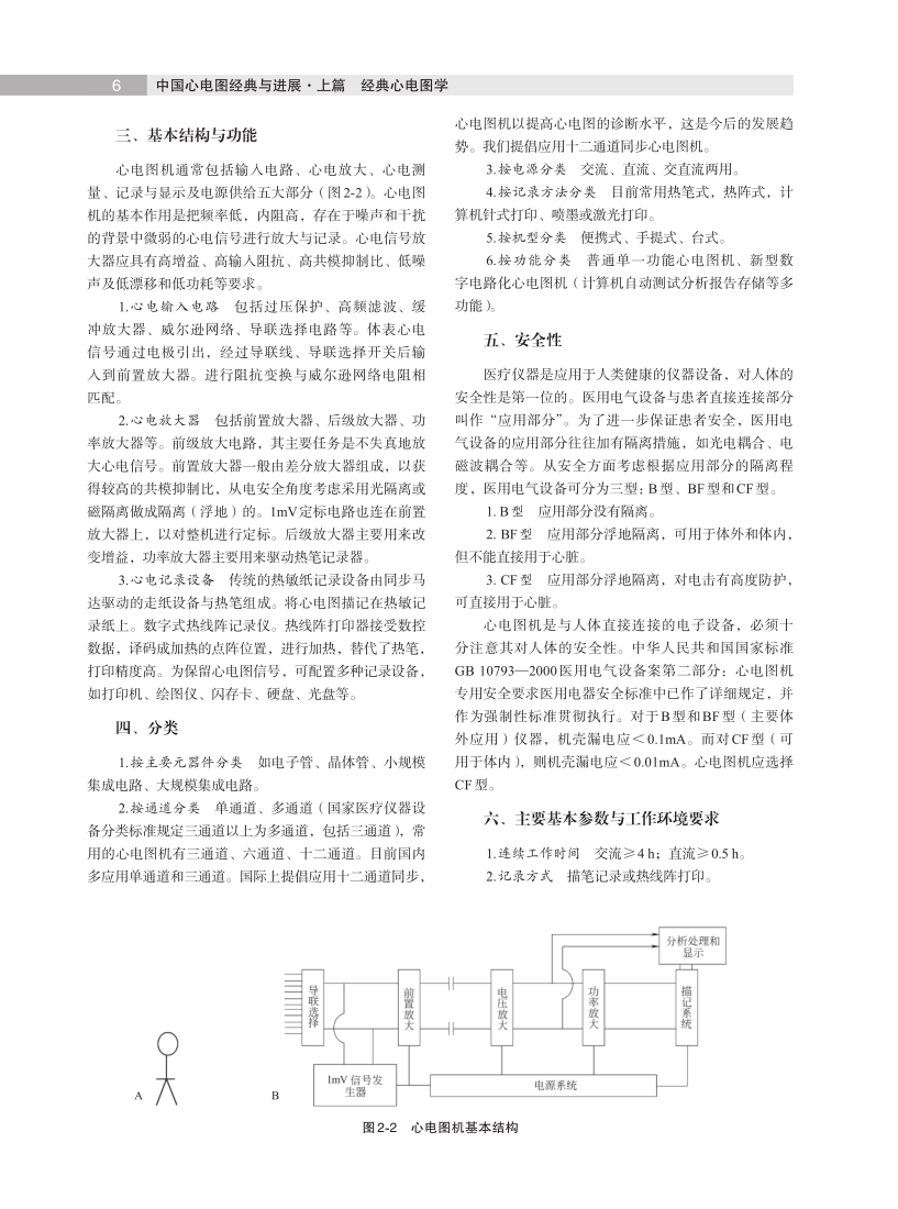 心血管病领域的知名专家总结一套心电图知识精华！