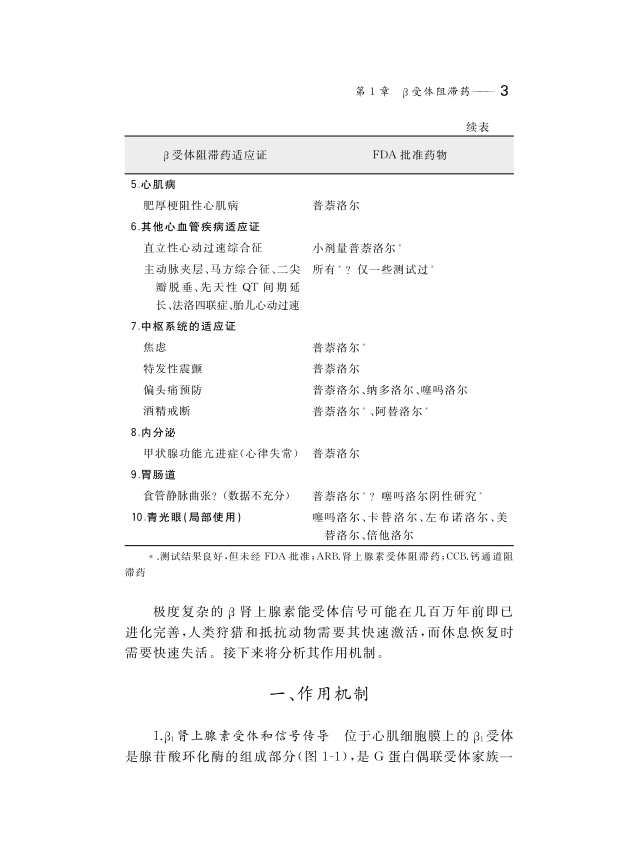 经典之作：心血管用药指南名著，王炳银、郭继鸿联合主译！