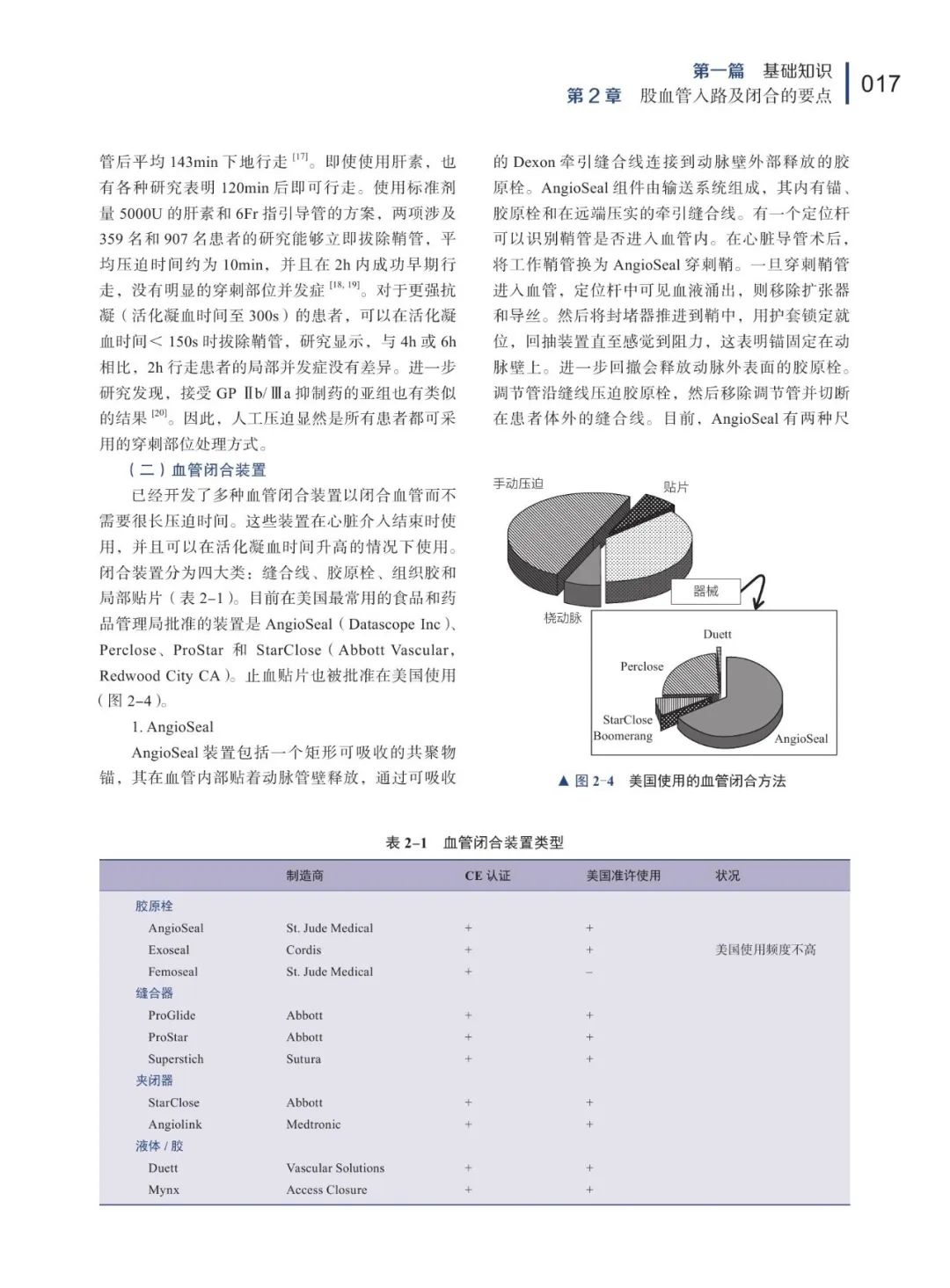 新书秒杀