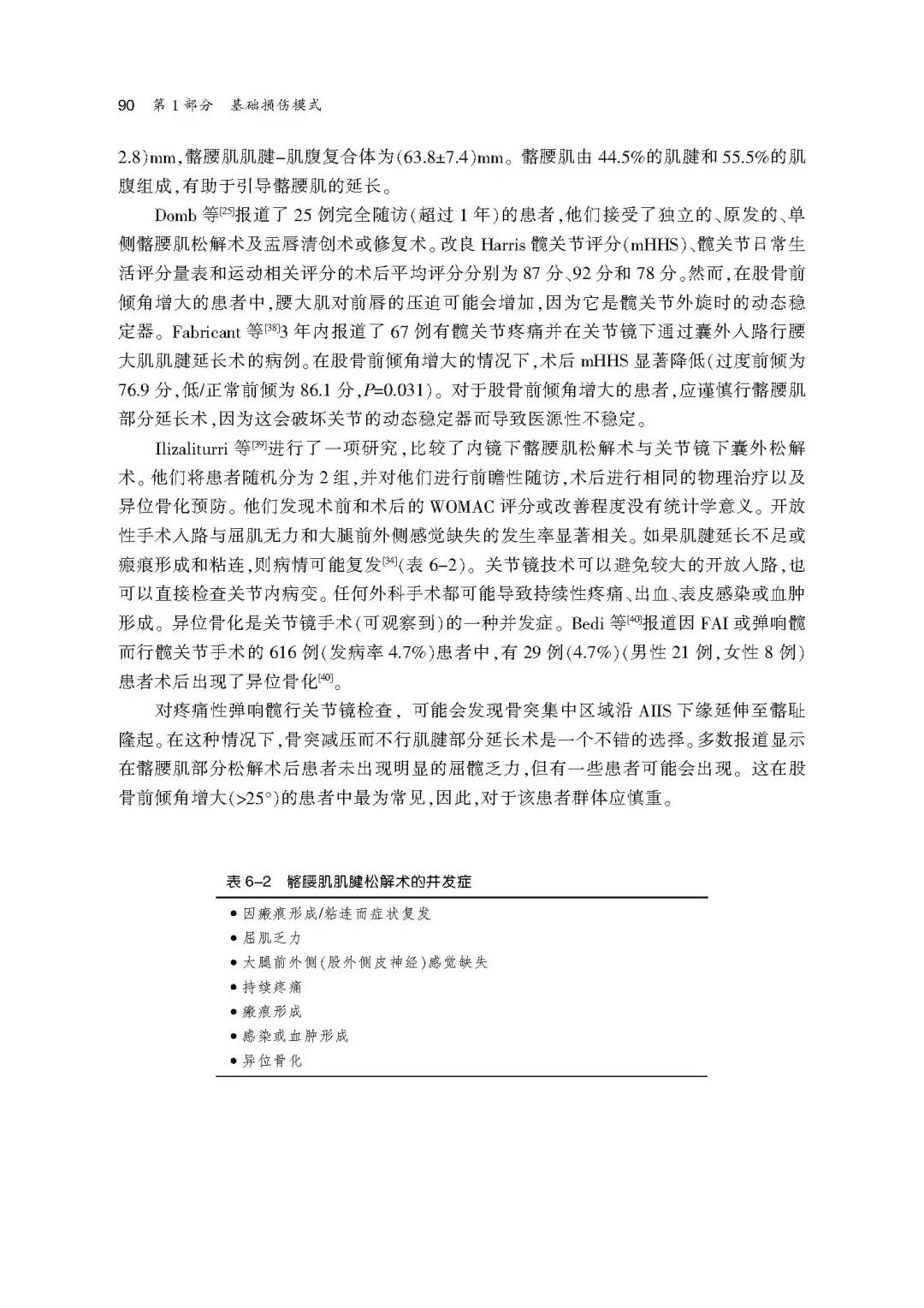 王坤正力荐，髋部运动损伤最实用的指南书籍！