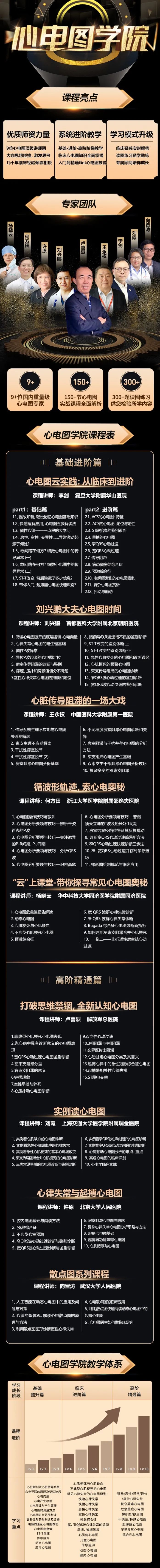 酸爽，戳中医生心窝的十个瞬间！