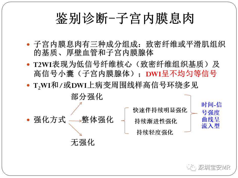 子宫内膜癌MRI诊断及鉴别诊断