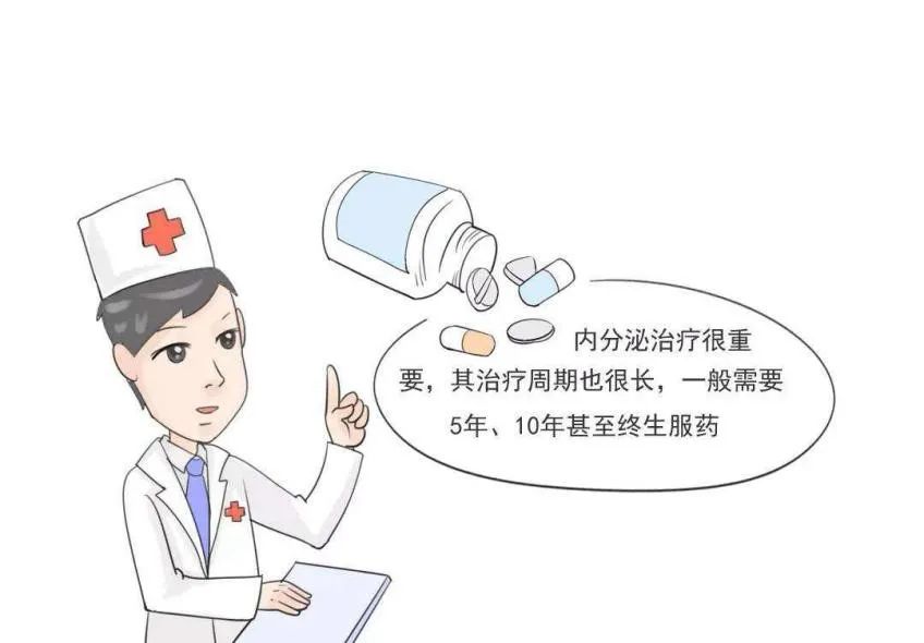 乳腺癌内分泌治疗，这些知识点你都记住了吗？