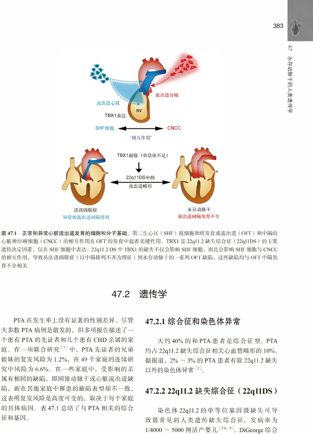 胡盛寿院士主审新书，三步学习先天性心脏病的诊断以及治疗