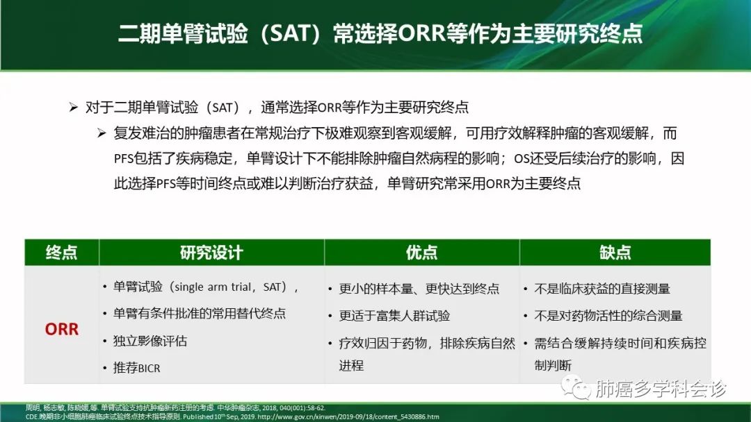 聚焦肺癌患者五年长生存：免疫治疗有优势？