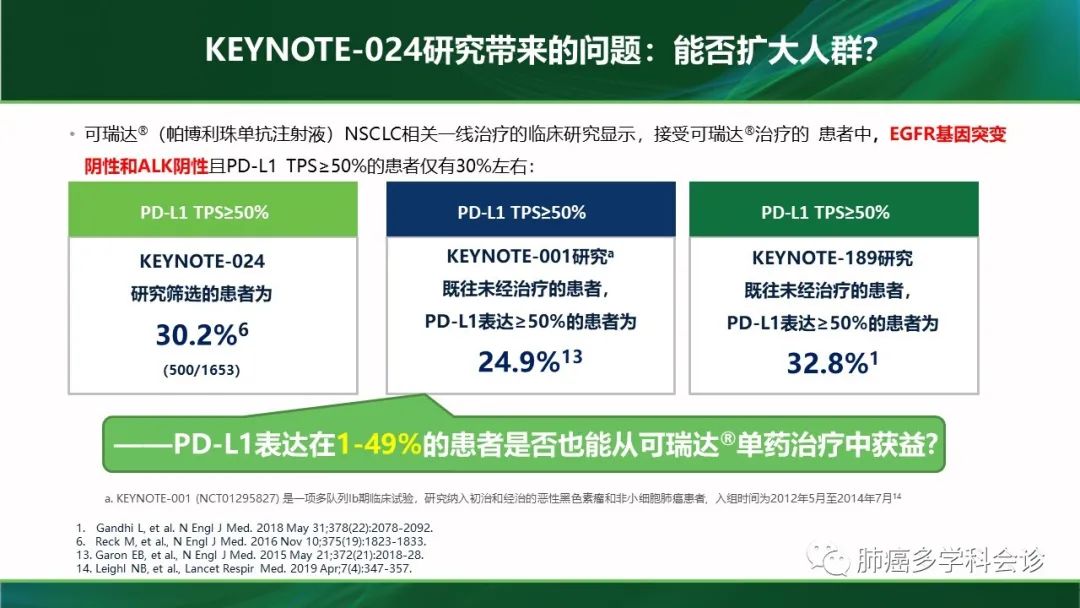 聚焦肺癌患者五年长生存：免疫治疗有优势？