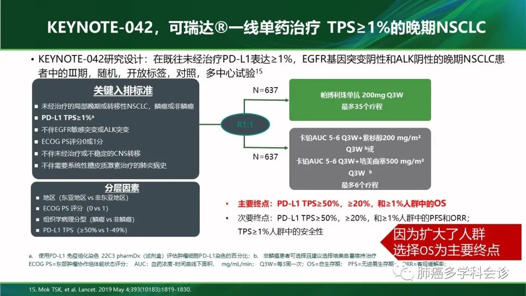 聚焦肺癌患者五年长生存：免疫治疗有优势？