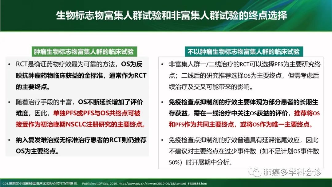 聚焦肺癌患者五年长生存：免疫治疗有优势？