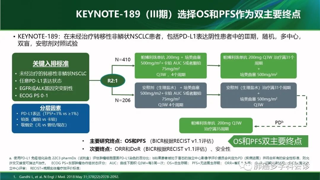 聚焦肺癌患者五年长生存：免疫治疗有优势？