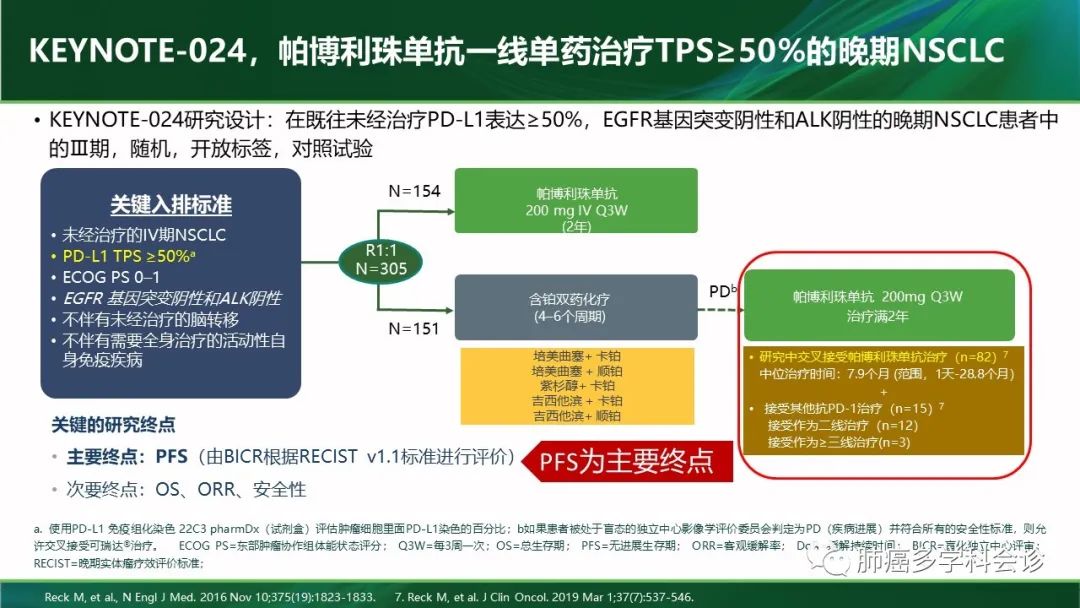 聚焦肺癌患者五年长生存：免疫治疗有优势？