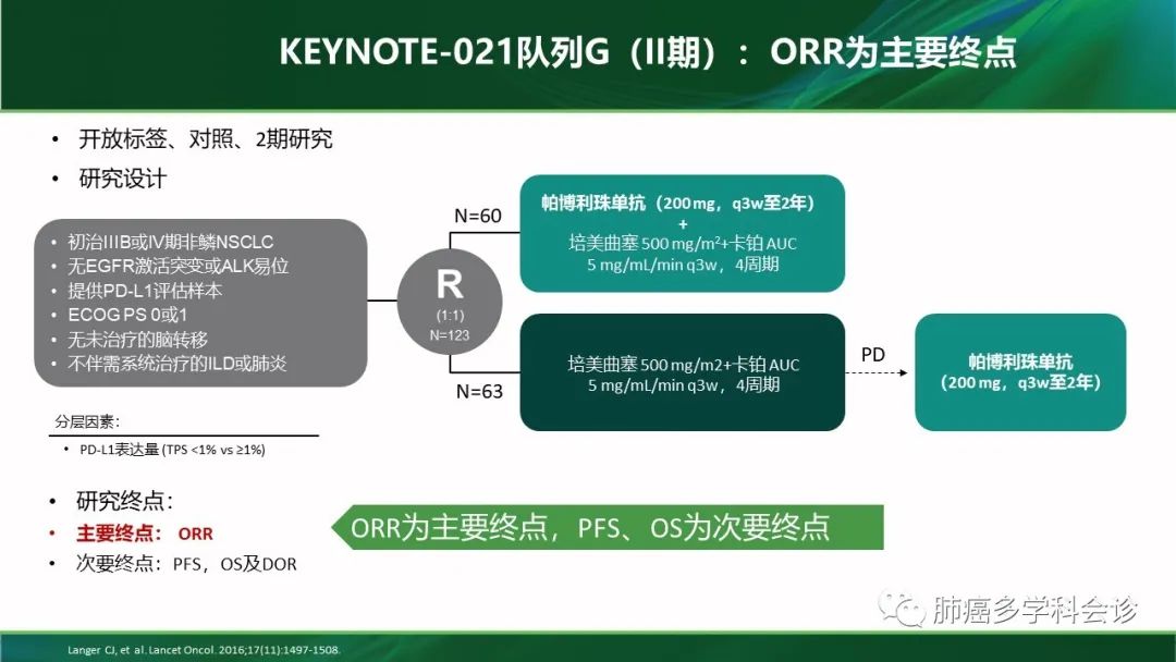 聚焦肺癌患者五年长生存：免疫治疗有优势？