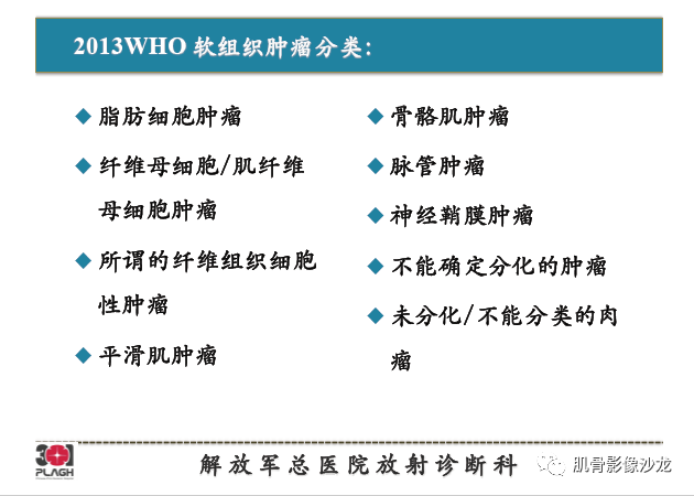 软组织肿瘤MRI诊断，这份分析思路请收下！