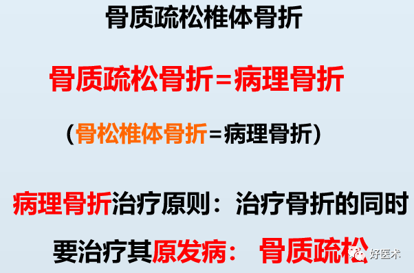 骨质疏松骨折患者，规范化治疗方案注意查收！