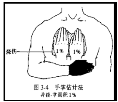 免疫治疗相关不良反应及处理，这篇总结超实用！